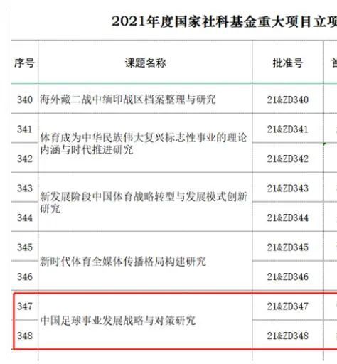 从今天2020年12月3日起到2021年1月，由黄晓明先生担任形象大使的第十七届法国电影展映活动，将在北京、上海、西安、三亚、昆明、大连等全中国近10个城市巡回，放映八部最新的法国电影佳作，这是中国观众在大银幕上领略法国电影的最佳时机